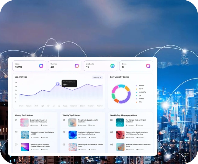 Structured-Data-Delivery-&-Integration